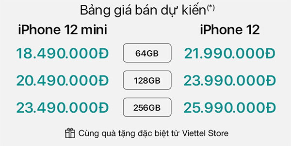 Giá đặt gạch iPhone 12 và iPhone 12 Mini tại Viettel Store