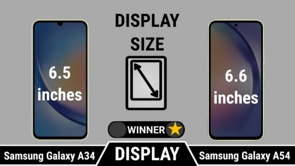 So Sanh Samsung Galaxy A54 5g Voi A34 5g 4
