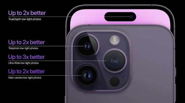 Các thông số camera trên iPhone 14 Pro và iPhone 14 Pro