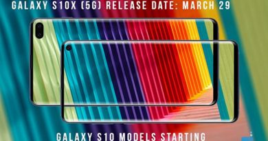 Giá bán Galaxy S10