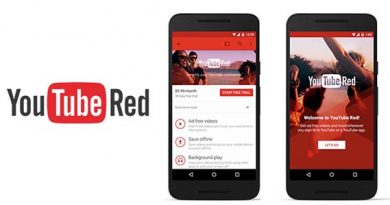 Công cụ YouTube Red được phát triển bởi YouTube cho phép ngăn chặn quảng cáo