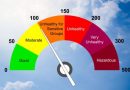 Chỉ số chất lượng không khí dao động từ 0 đến 500