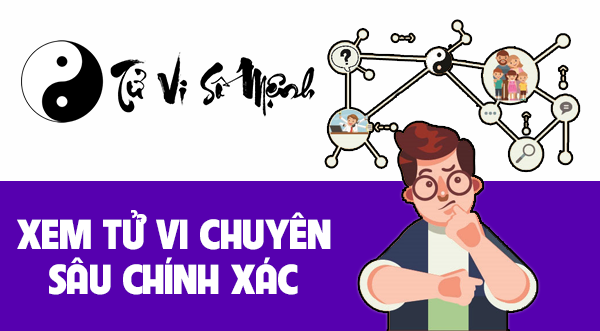 Tuvisomenh.com.vn, xem tử vi chuyên sâu chính xác