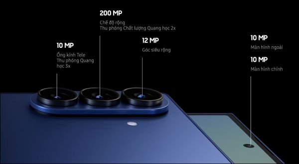 Hệ thống camera đột phá của Z Fold 7